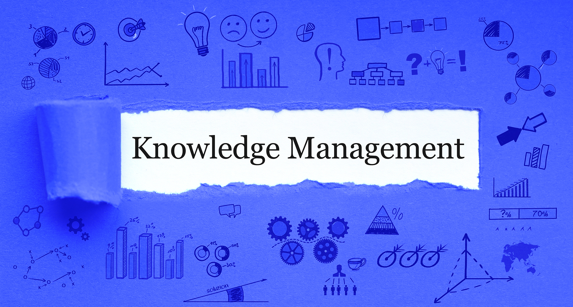 knowledge management in call center 