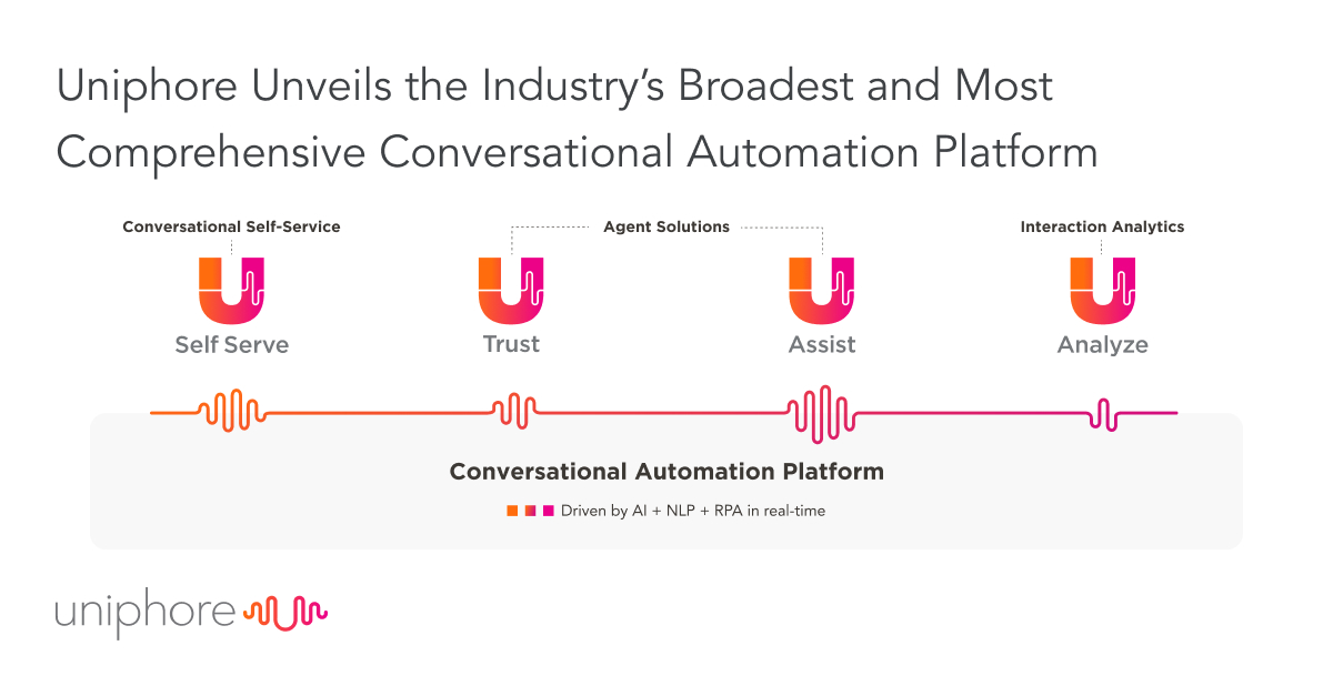 Uniphore Unveils the Industry’s Broadest and Most Comprehensive Conversational Automation Platform
