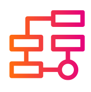 A flowchart icon with orange and pink lines for Automation considerations.