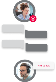 A diagram of a B2B call center with two people talking on the phone.