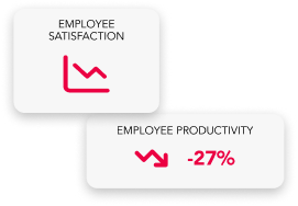 Ensuring employee satisfaction is crucial for improving productivity in the workplace.