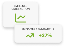 Enhancing employee satisfaction in the workplace can lead to increased employee productivity.