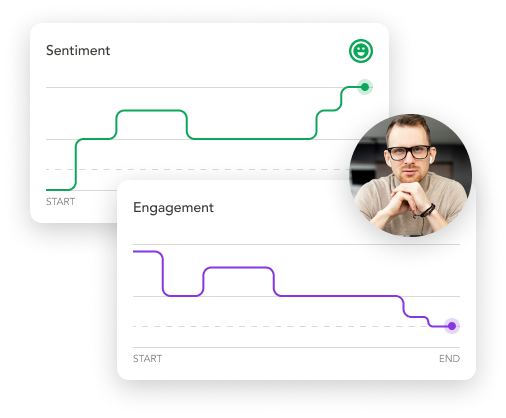 A man with glasses analyzing a graph displaying the engagement of a person, aiming to improve sales performance.