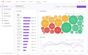 U-Analyze Software Screenshot showing Business Insights