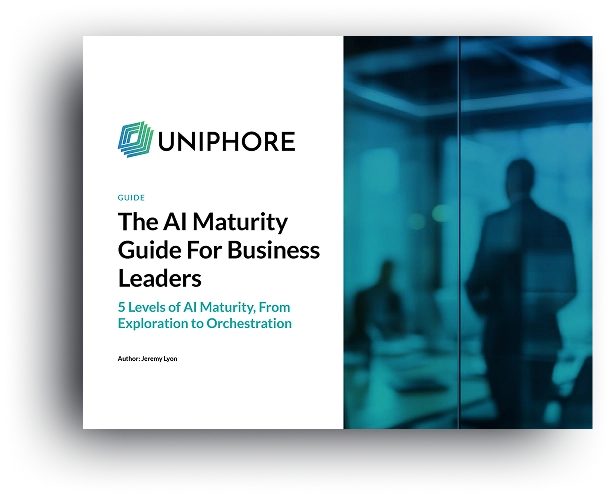 The AI Maturity Guide For Business Leaders Hero Image