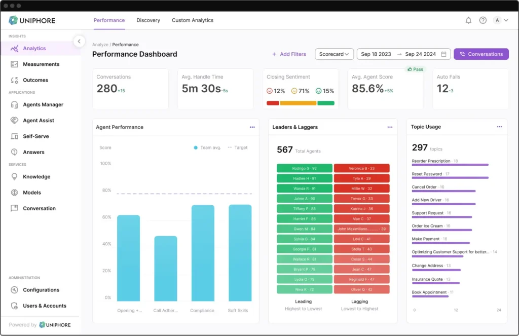 Conversation Insights Agent Product Screenshot