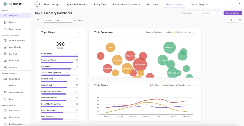 Conversation Insights Agent - Topic Discovery Product Screenshot