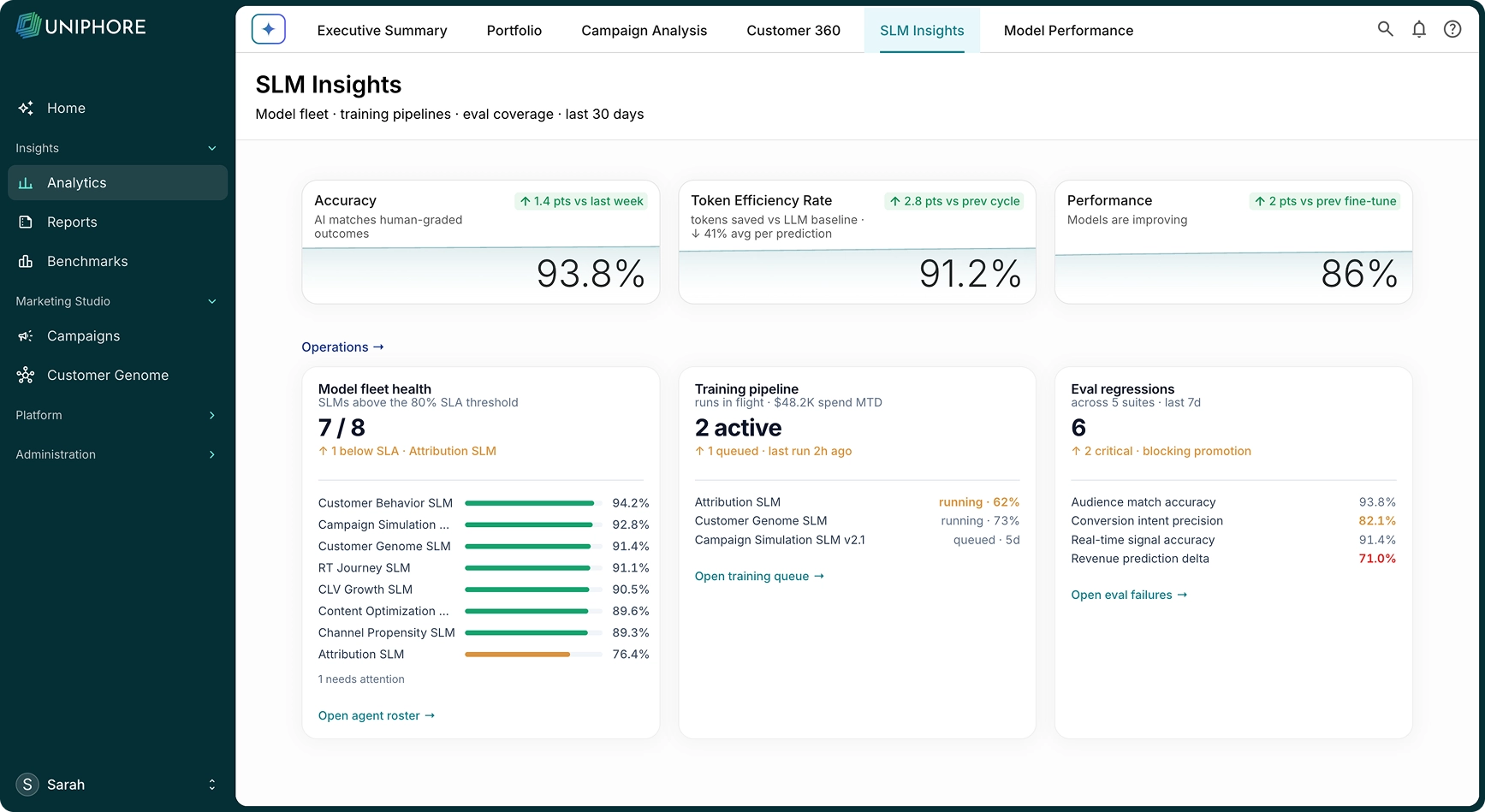 Uniphore Marketing AI — SELF-LEARN step product screenshot